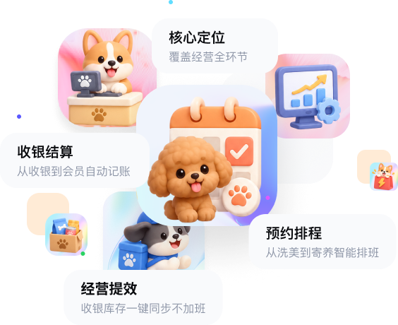 预约排程、收银结算与经营提效